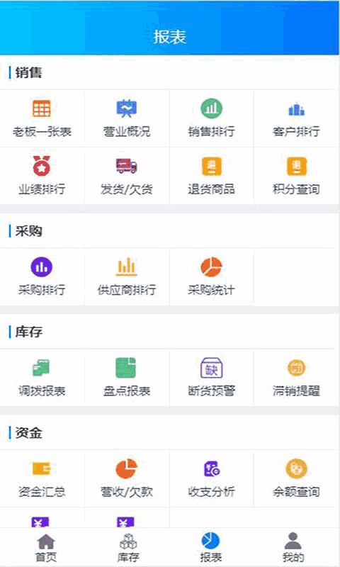 速订货-开单管理系统V3.0